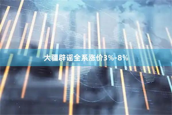 大疆辟谣全系涨价3%-8%